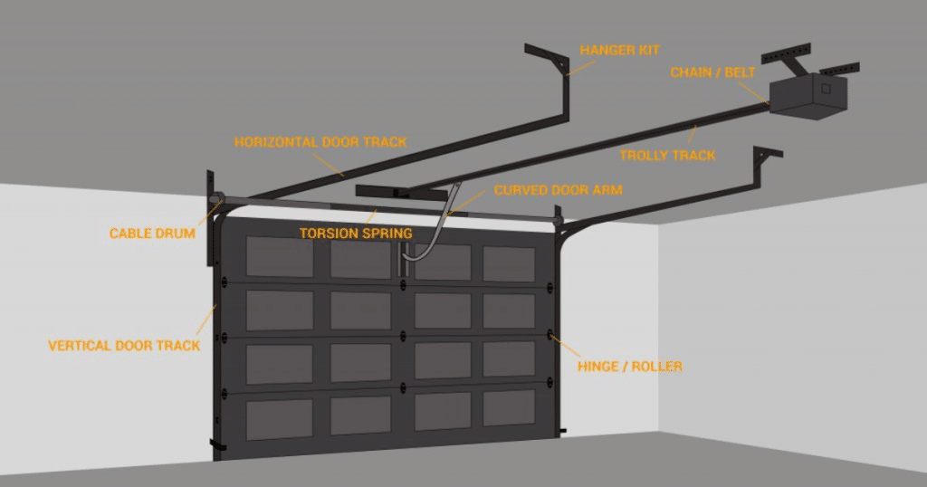 garage door parts
